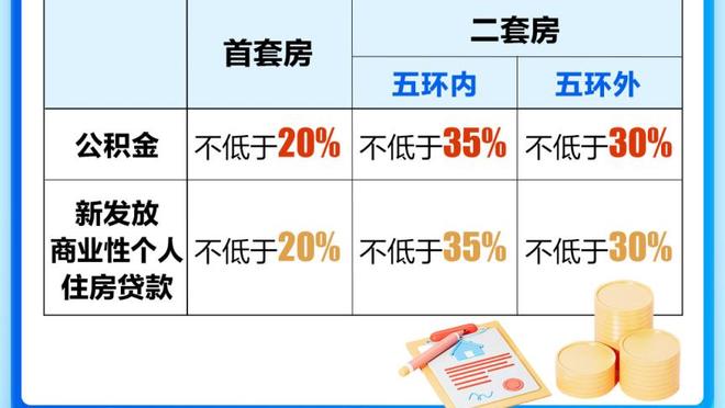 ?55分了！热火已经锤烂了开拓者！