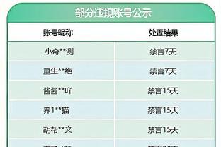 希克：再次回到罗马感觉很棒，想为上赛季的失利复仇